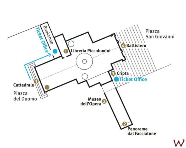 El mapa para visitar la Catedral de Siena y visitar el Duomo de Siena