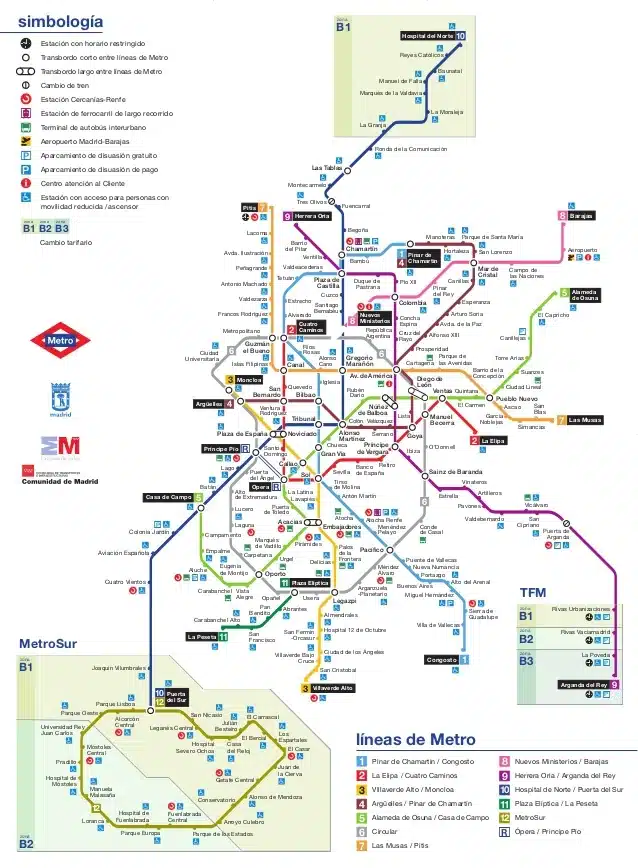 Plano de Metro de Madrid