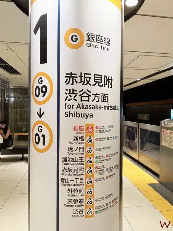 La Estación de Ginza en el Metro de Tokio