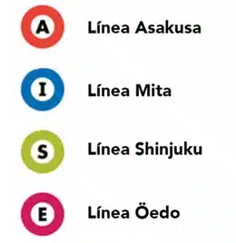 Líneas de Metro Toei de Tokio
