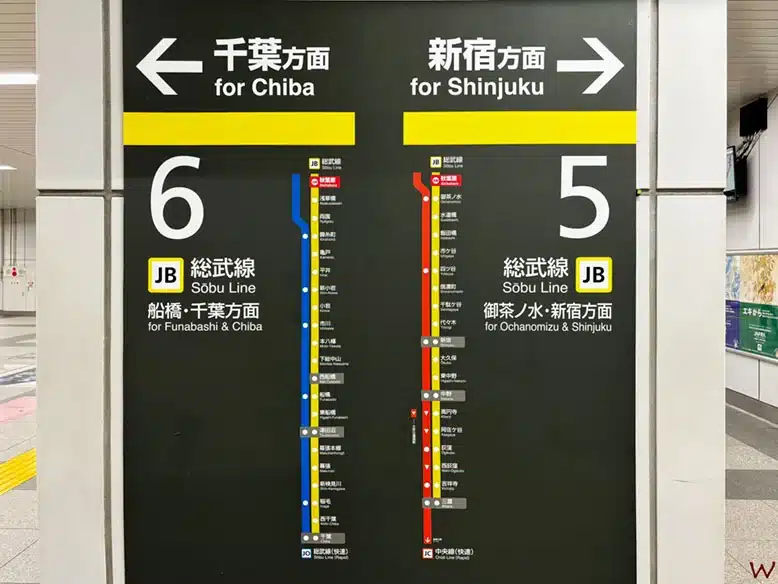 Línea Sobu de JR de Tokio para saber cómo moverse por Tokio en transporte público