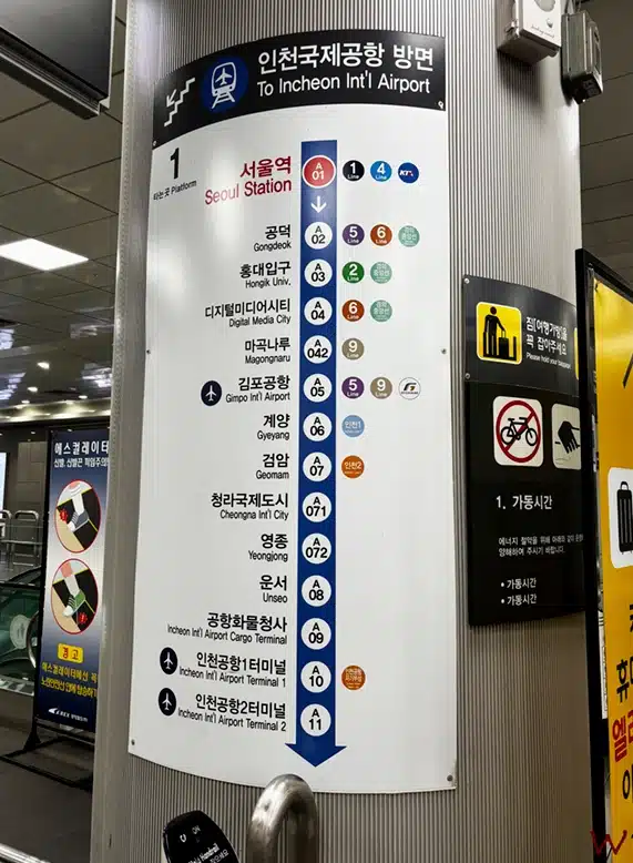 Detalle de la línea de metro de Seúl