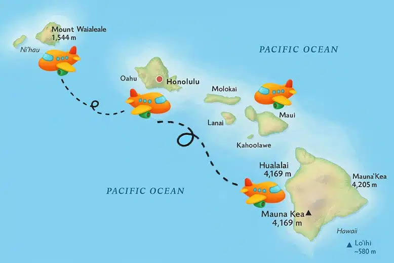 El avión es la mejor forma de moverse entre las islas de Hawaii y de viajar a Hawaii