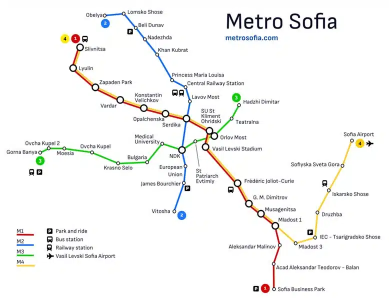 Plano de Metro Sofía en 2026